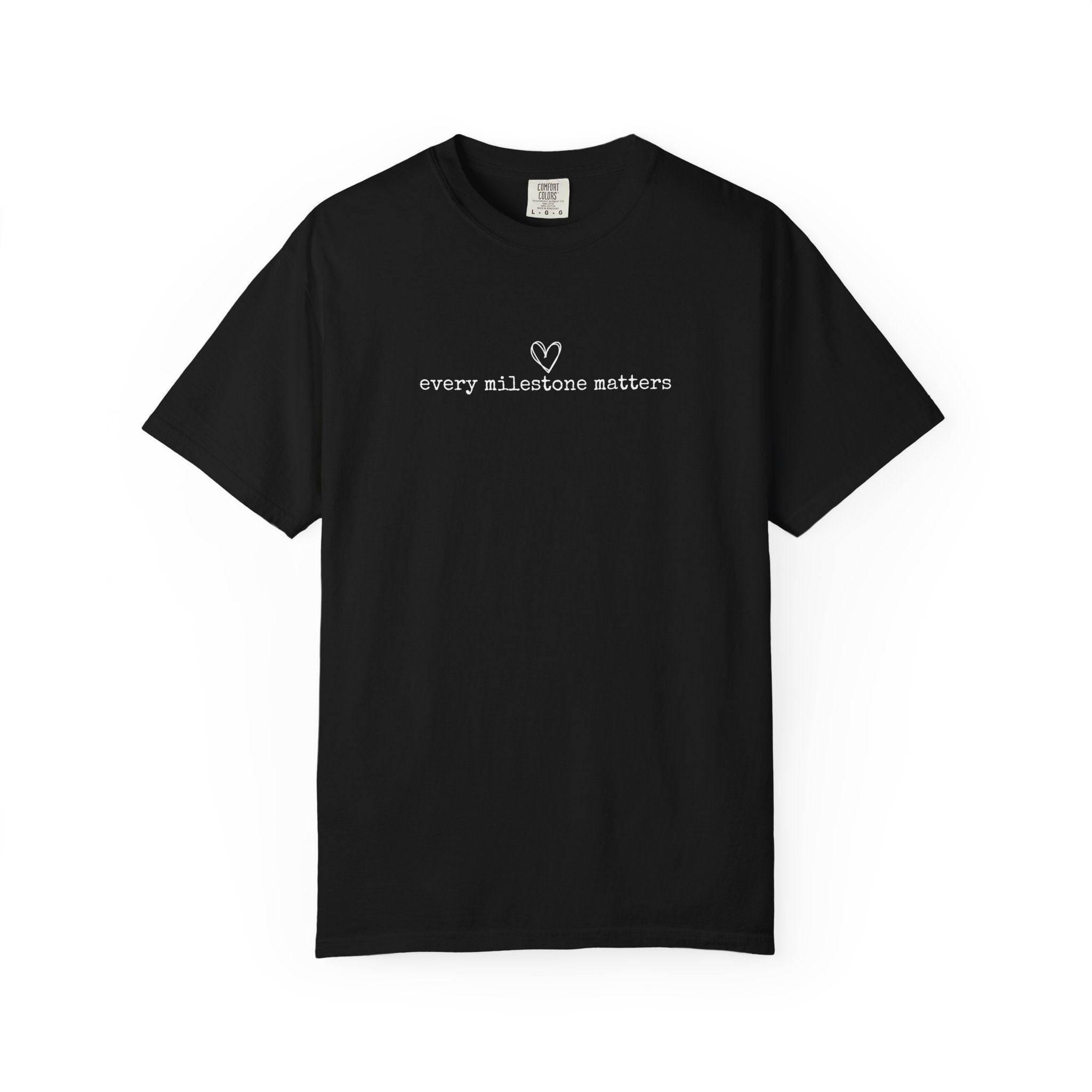 Every Milestone Matters Minimalist